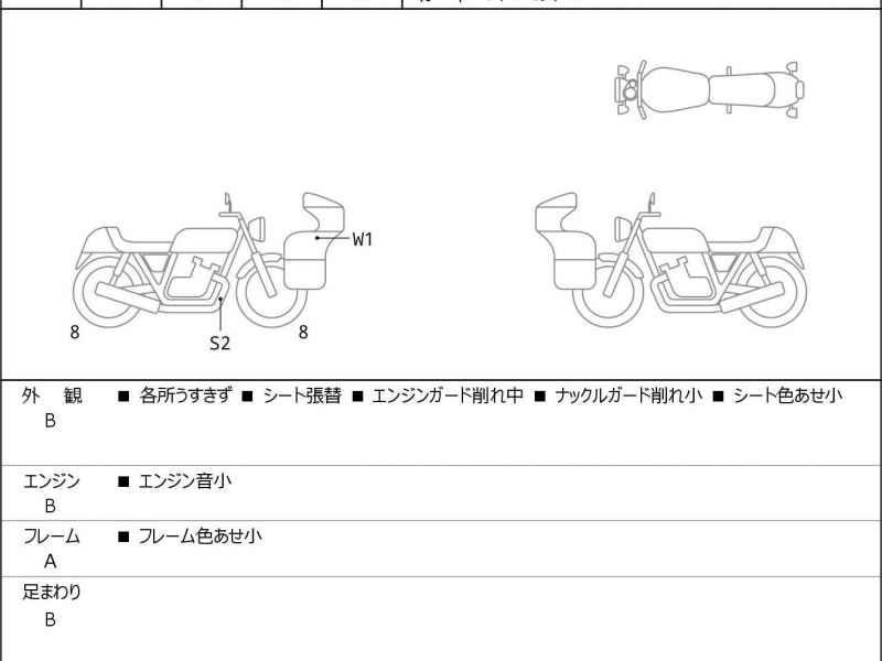 Yamaha Tracer 900 2018
