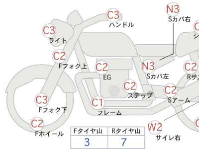 Suzuki GrassTracker Bigboy