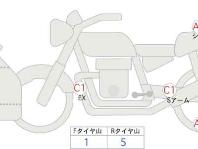 Yamaha YZF-R7 2023