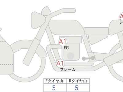 BMW M1000RR 2024