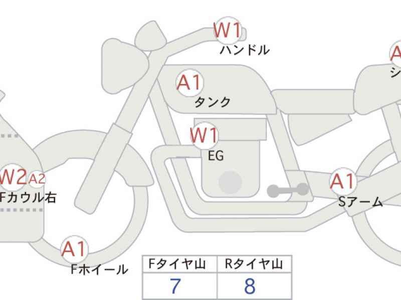 Honda CBR600RR 2024