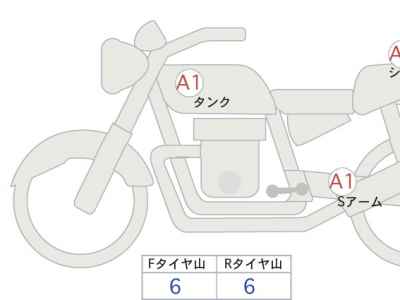 Yamaha MT-07 2024
