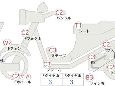 Honda ATC250R