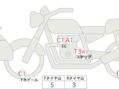 Suzuki V-Strom 1000 2021