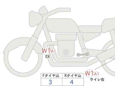 Indian FTR1200S 2023