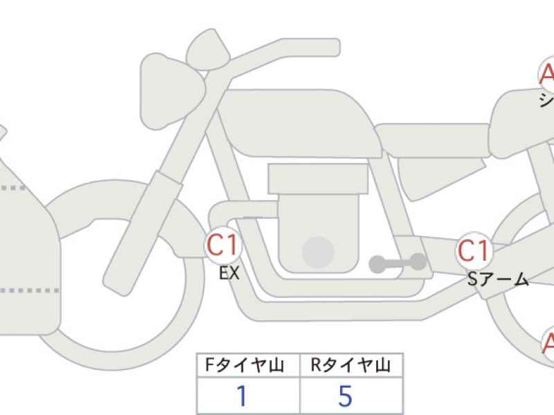 Yamaha YZF-R7 2023