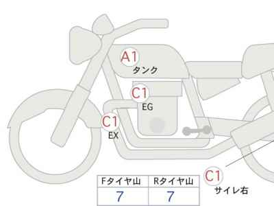 Harley-Davidson Softail FXST 2024