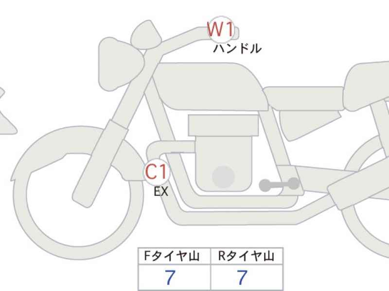 Ducati Monster 937+ 2021