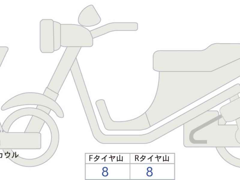 BMW C400GT 2025