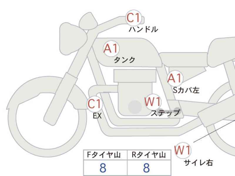 Honda GB350 2024
