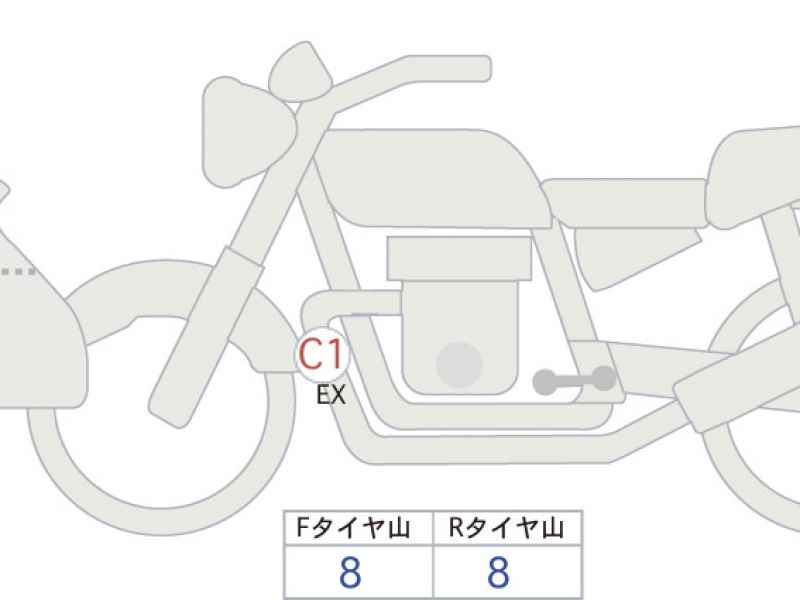 BMW R1300RT 2026