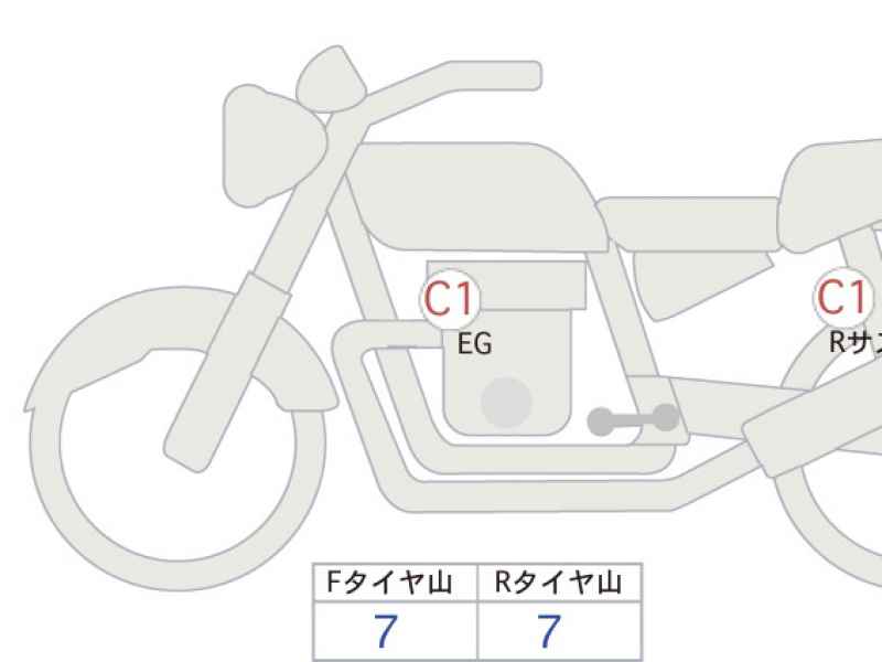 Honda GB350 2024