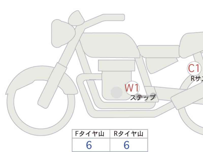Honda GB350 2025