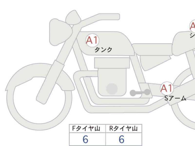 Yamaha MT-07 2024