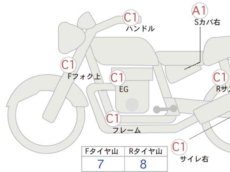 Yamaha XVS250 Drag Star
