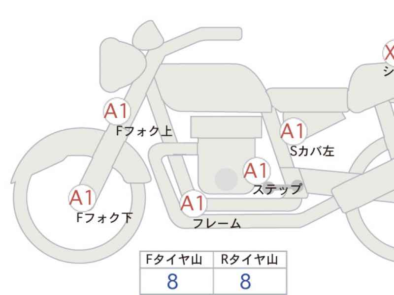 Harley-Davidson X350 2024