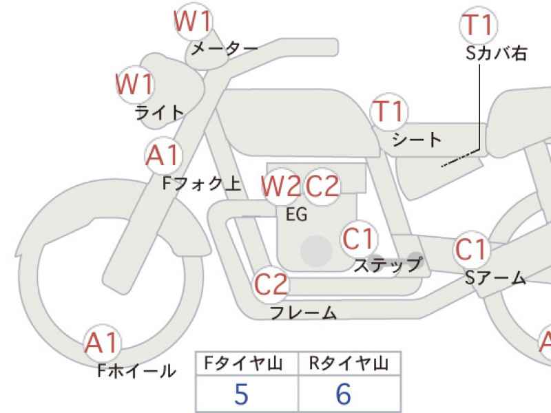 Honda Hornet 250