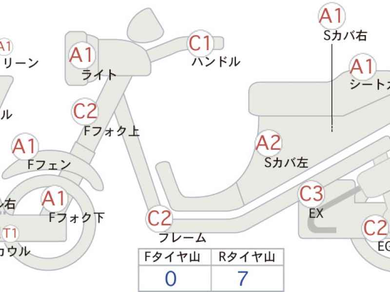 Suzuki Skywave 250S