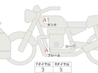Aprilia RS 660 2021