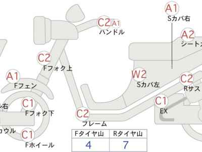 Suzuki Gemma 250 Trike