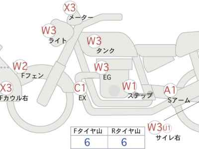 Honda CB250R