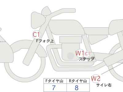 KTM 390 Adventure 2022