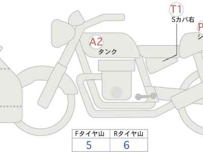 Honda CBR600RR 2015