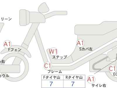 Honda X-Adv 750 2024