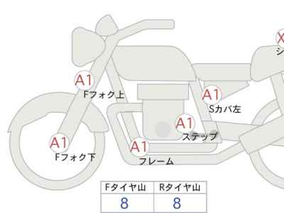 Harley-Davidson X350 2024
