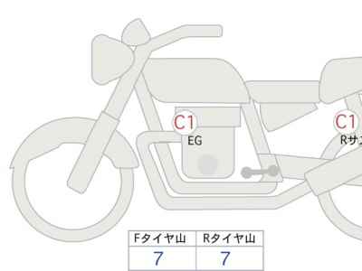 Honda GB350 2024