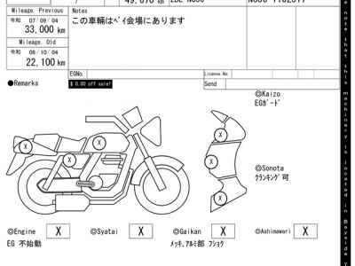 Honda CBR400R 2021