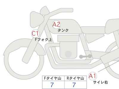 Kawasaki Z900RS 2024