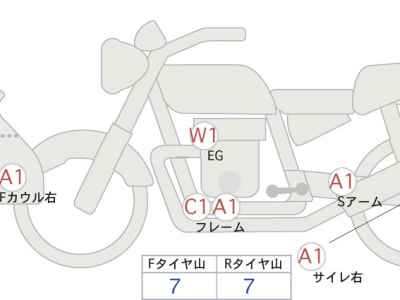 Suzuki GSX-S750 2023