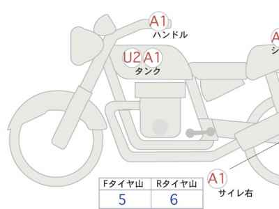 Honda Rebel CMX1100 DCT 2021