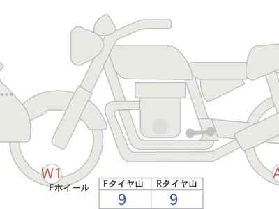 BMW R1300RT ASA 2026