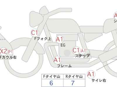 Suzuki  2013