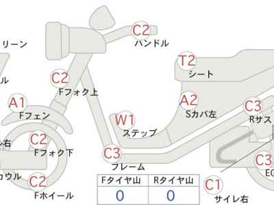 Yamaha Majesty 250 2012