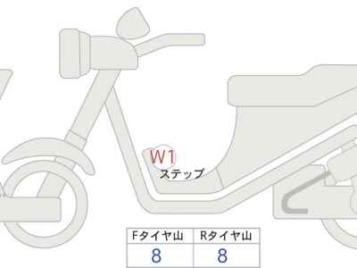 Honda X-Adv 750 2025