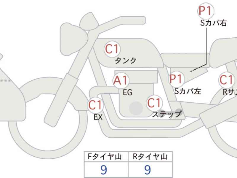 Honda CB650R 2021