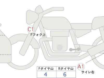 Kawasaki Ninja 400 2024
