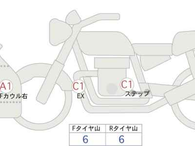 Suzuki Hayabusa 2025