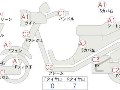 Suzuki Skywave 250S