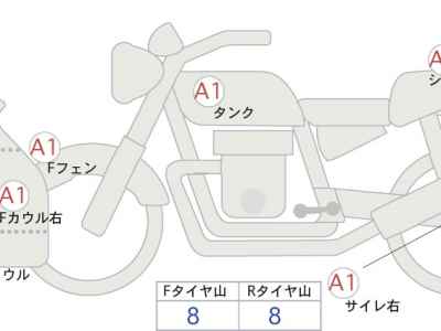 Kawasaki Ninja 400 2021