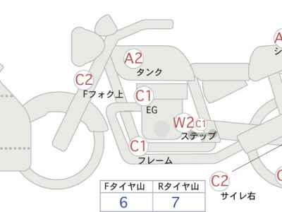 Honda CBR250R