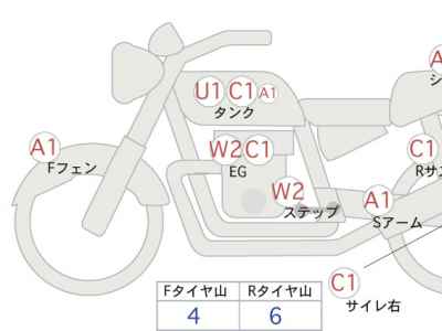 Yamaha MT-09 2024