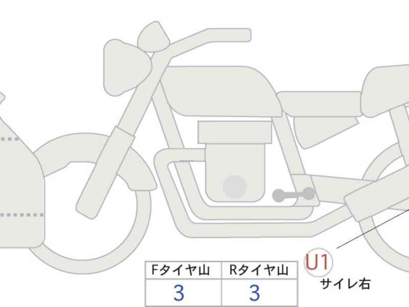 Suzuki GSX-R1000 2021