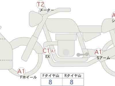 Ducati 1199 Panigale S 2014