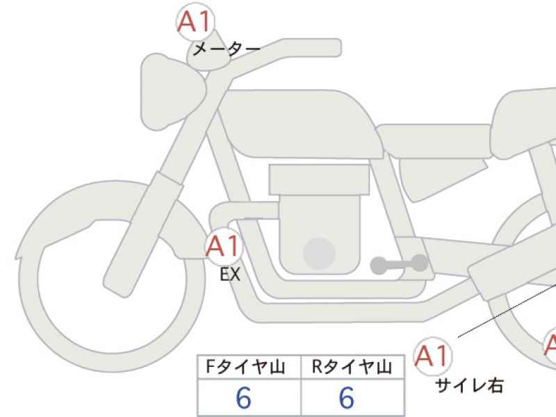 Honda Rebel CMX1100 2022
