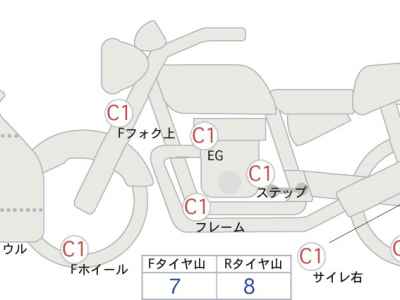 Honda GL1800 Gold Wing Trike 2016