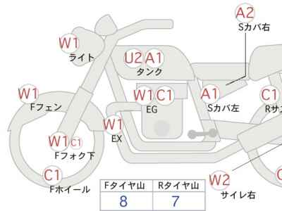 Yamaha SR400 2021